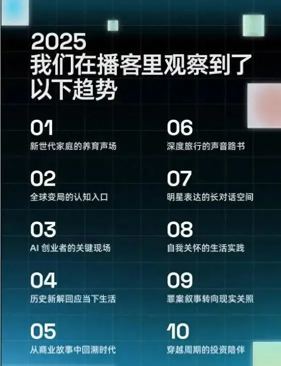 2026年播客营销该怎么做