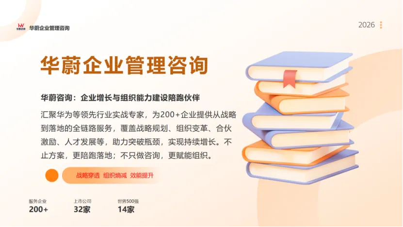 华为式增长三大系统(三):营销系统—— 让打胜仗成为信仰,实现市场突破