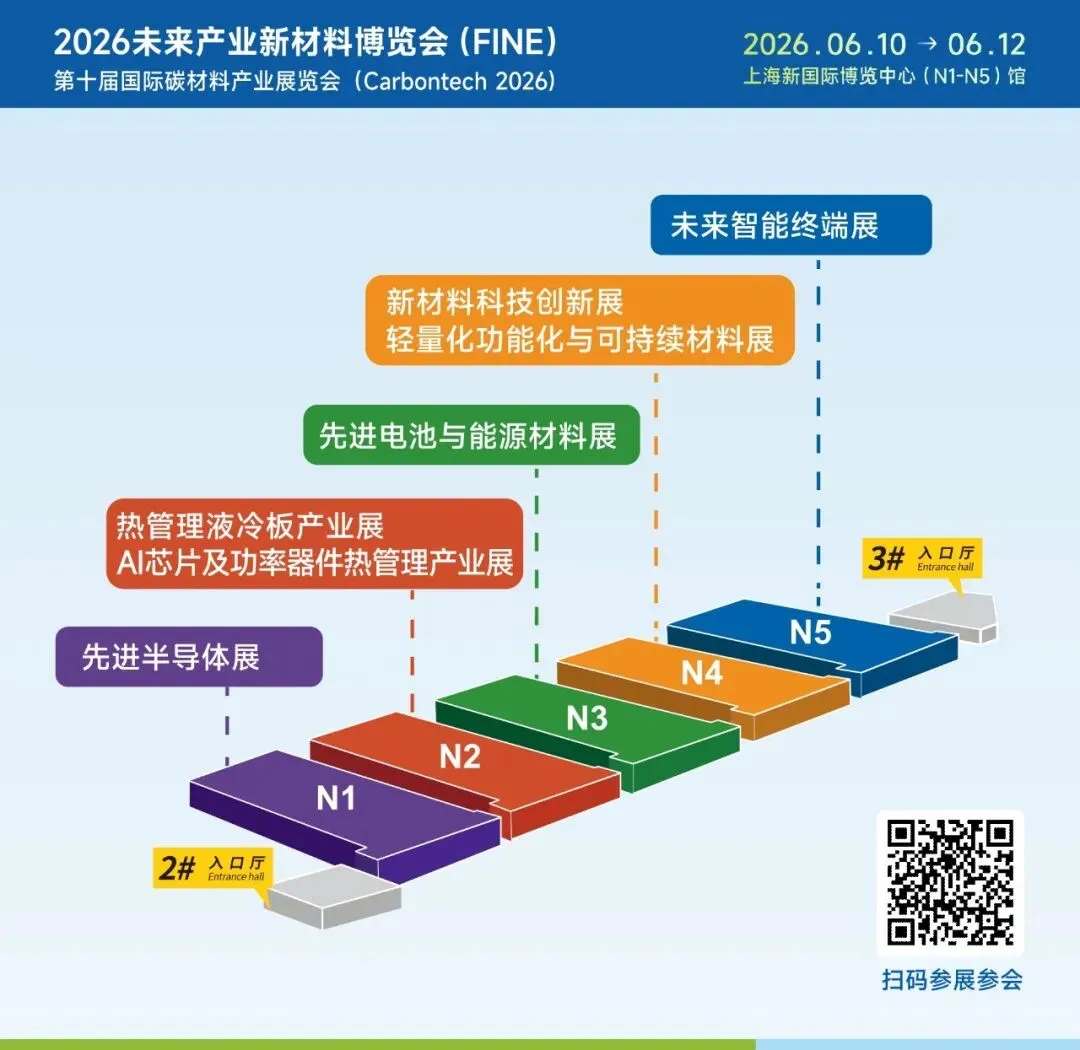 新朋股份液冷相关业务处于市场拓展阶段
