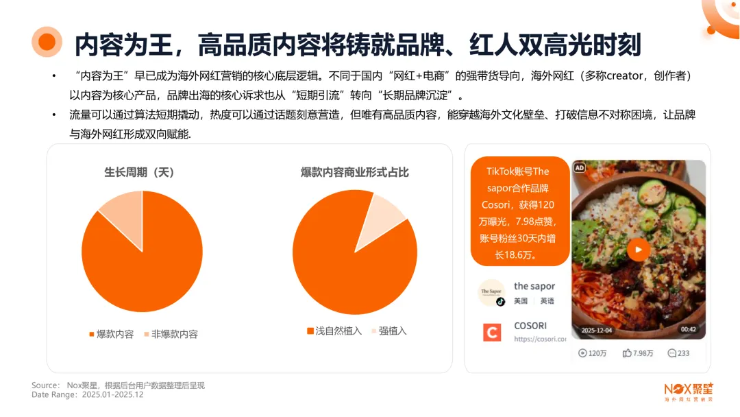 2026海外网红营销生态报告-100页(附下载)
