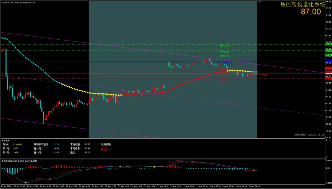 黄金热度降温?2026年市场逻辑生变!