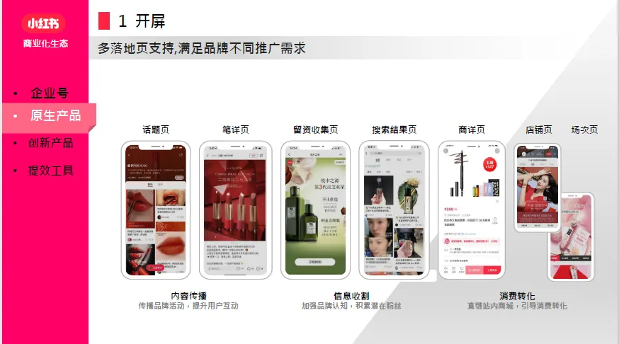 小红书营销手册