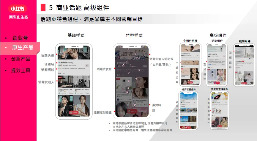 小红书营销手册