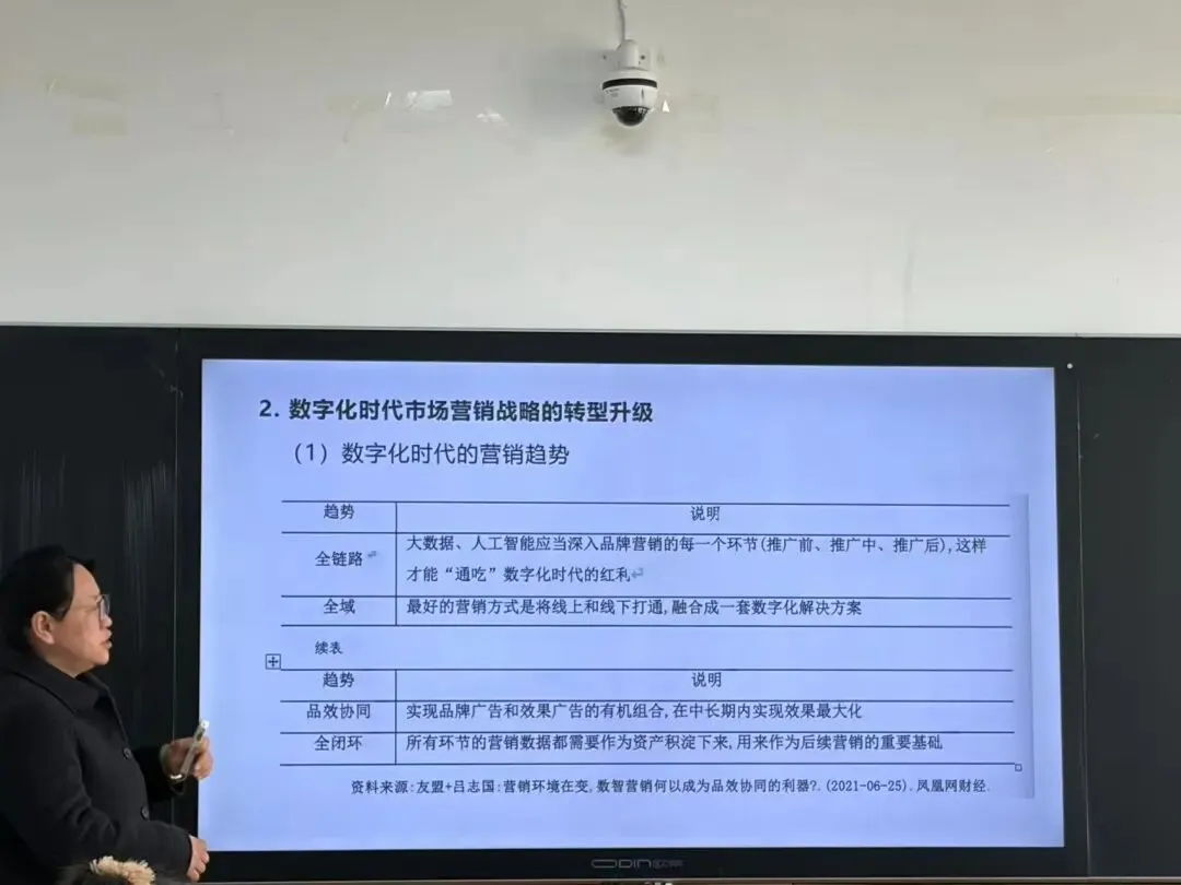 从战略视角洞察商业本质,用营销思维赋能管理实践–燕山大学MBA 2025级2班《市场》课程完美收官