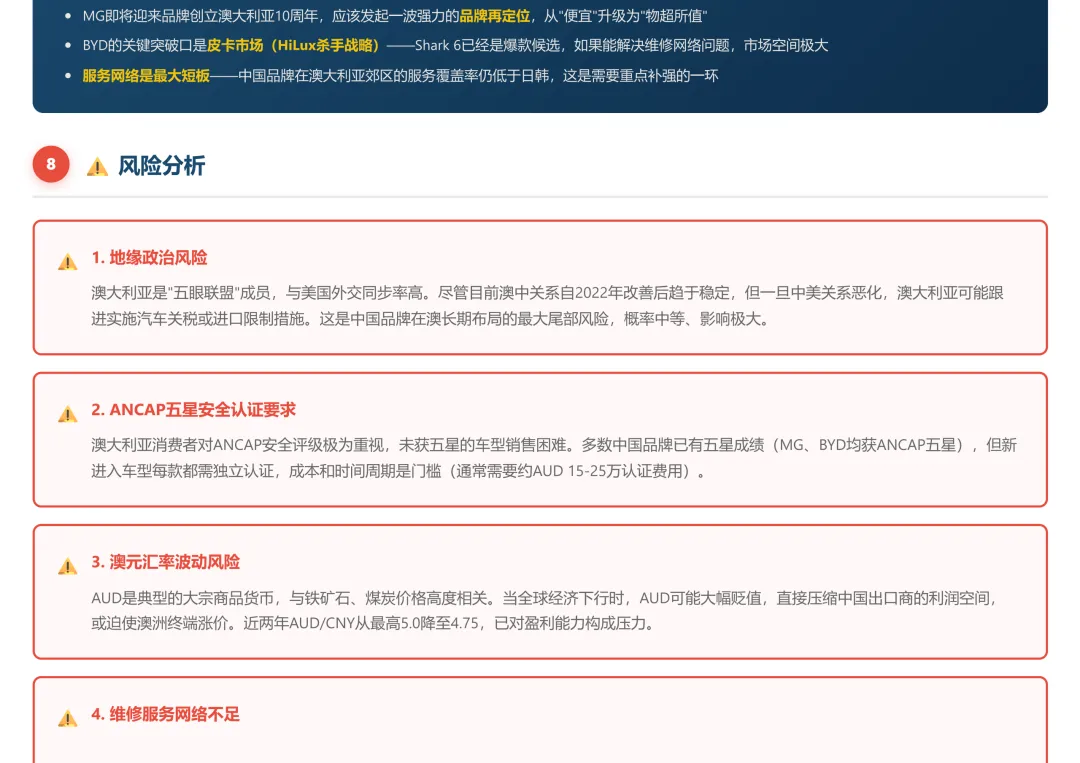 澳大利亚汽车市场调研2025和2026年1-2月份海关数据分析