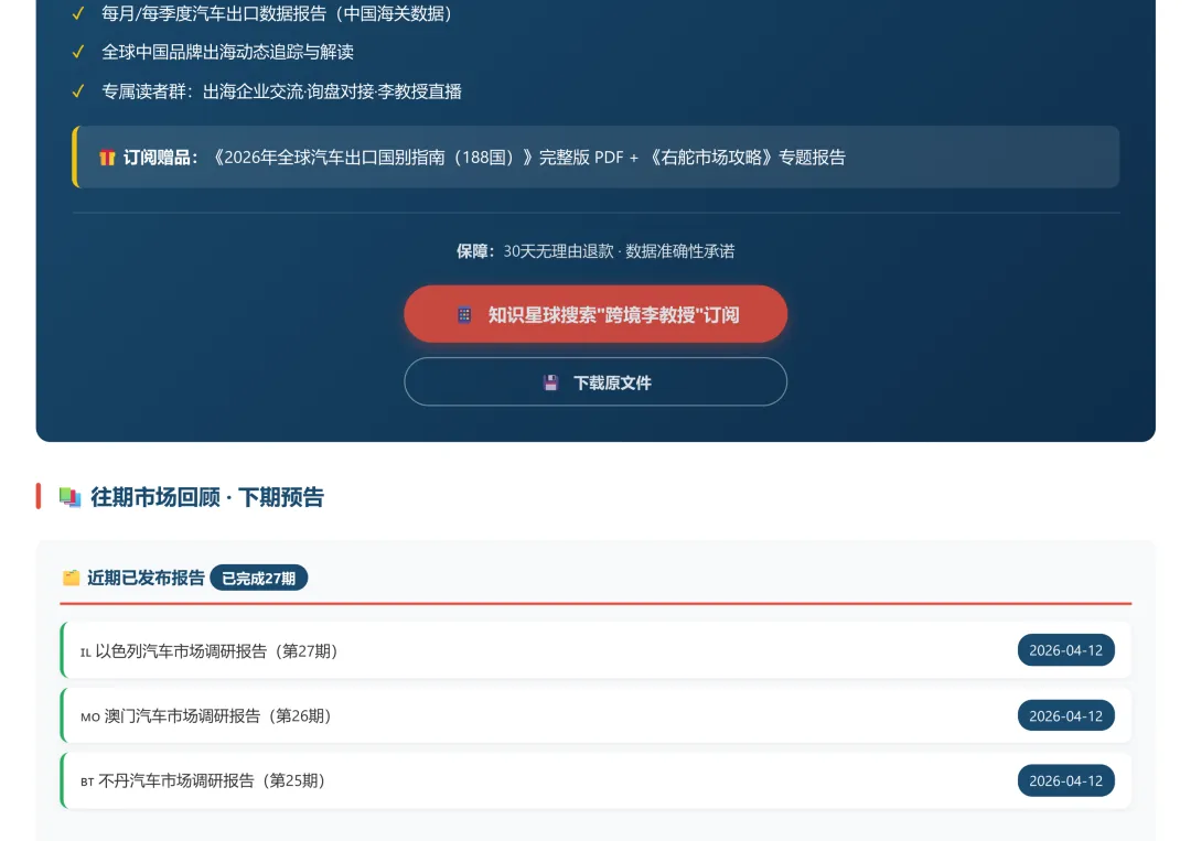 澳大利亚汽车市场调研2025和2026年1-2月份海关数据分析