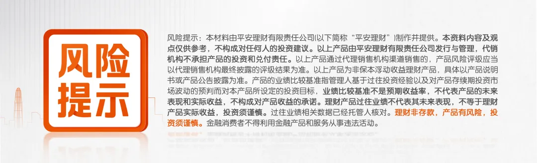 重点产品周报 | 一图速览本周市场趋势与产品推荐(机构版)