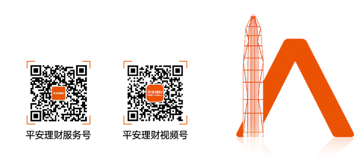 重点产品周报 | 一图速览本周市场趋势与产品推荐(机构版)