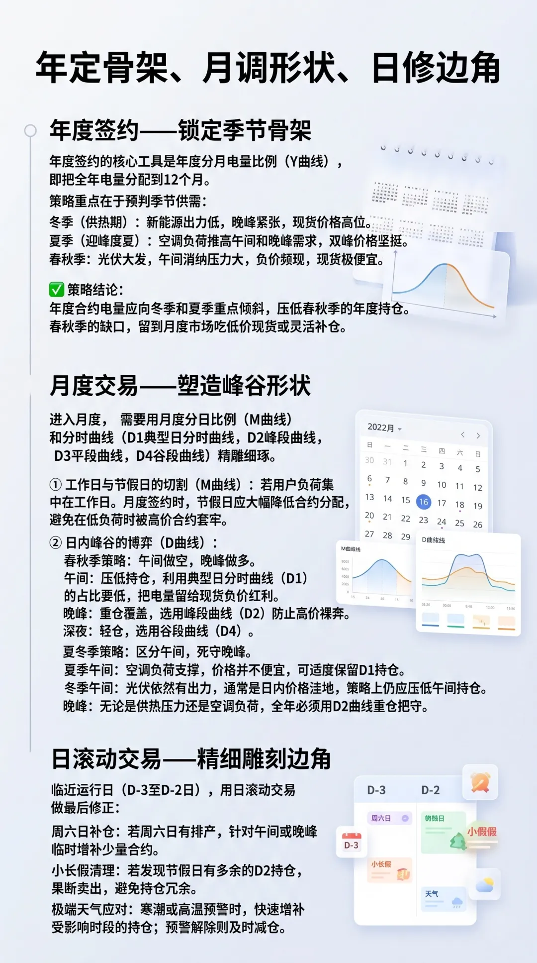 山东电力市场用户篇(下)|规则盲区与签约策略