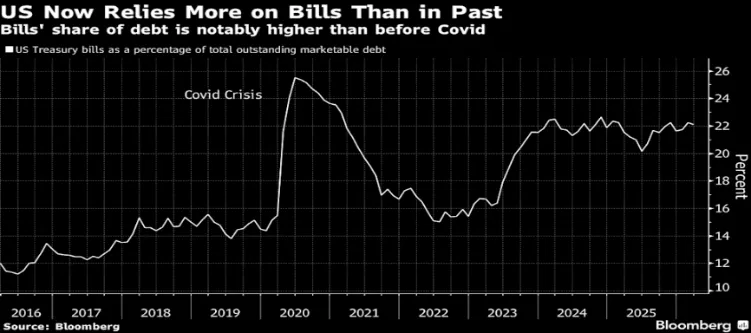 市场回顾 | 2026.4.13-2026.4.17(第172期)