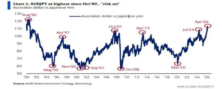 市场回顾 | 2026.4.13-2026.4.17(第172期)