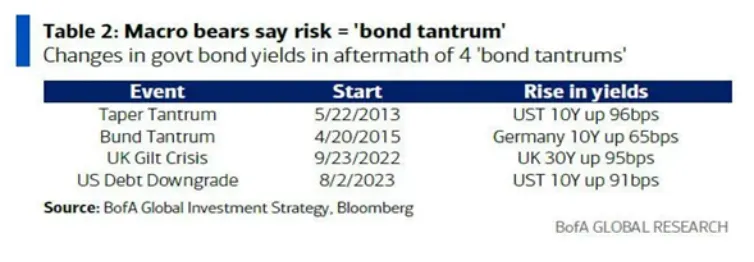 市场回顾 | 2026.4.13-2026.4.17(第172期)