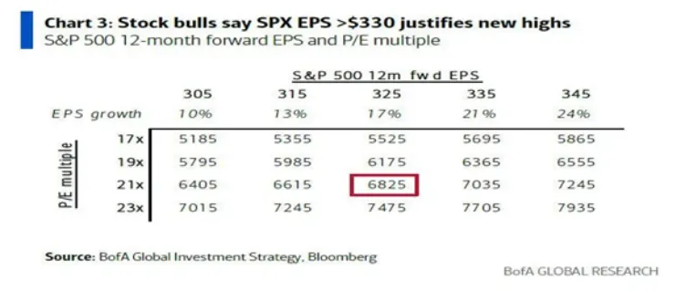市场回顾 | 2026.4.13-2026.4.17(第172期)