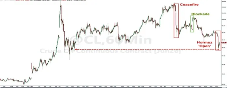 市场回顾 | 2026.4.13-2026.4.17(第172期)