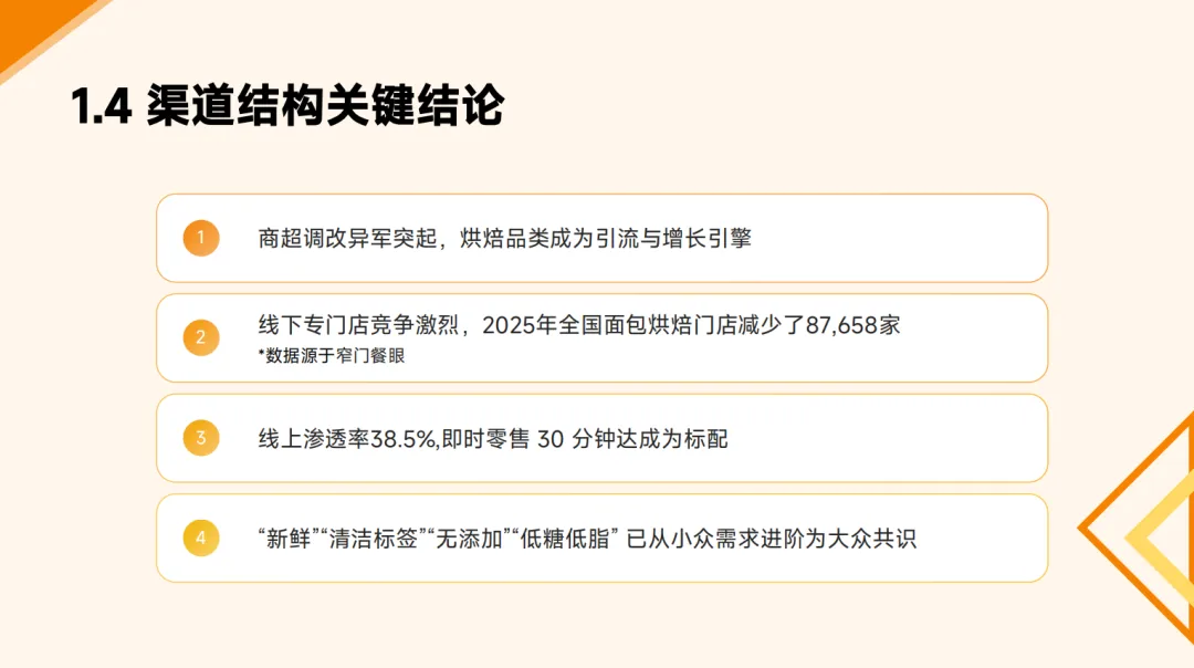 人物丨印祝波:复购是降低获客成本的关键