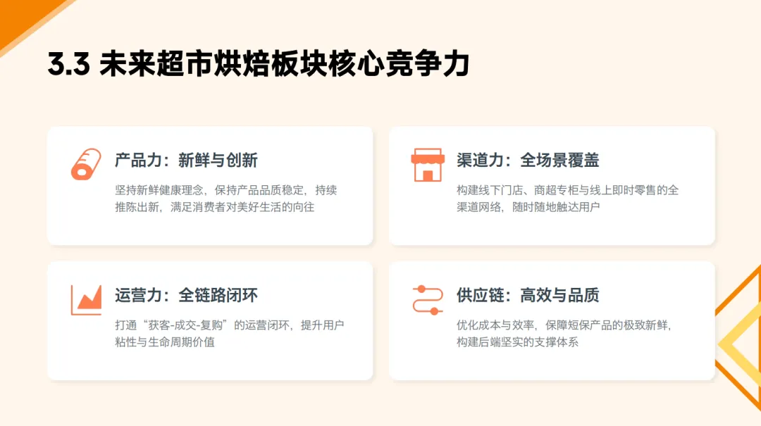 人物丨印祝波:复购是降低获客成本的关键