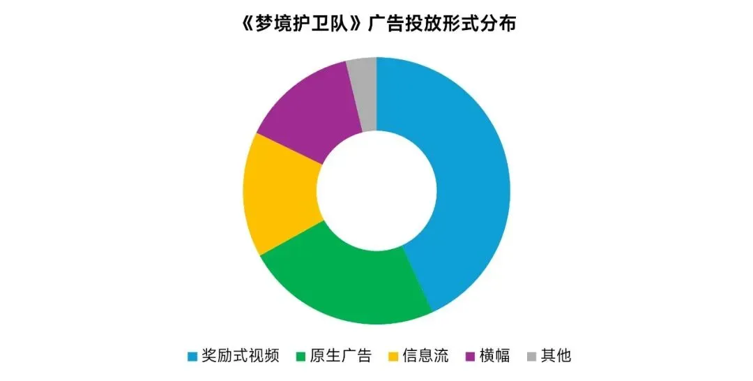 971.72亿元!2026Q1中国游戏市场营收同比增长13.38%!