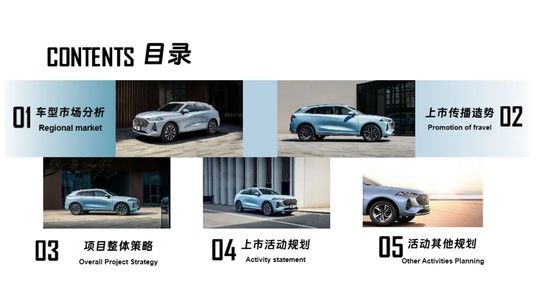 汽车车企品牌新车区域上市活动营销传播暨季度推广营销方案