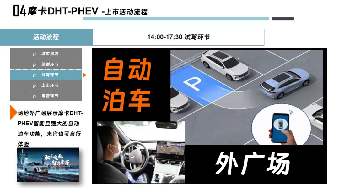 汽车车企品牌新车区域上市活动营销传播暨季度推广营销方案