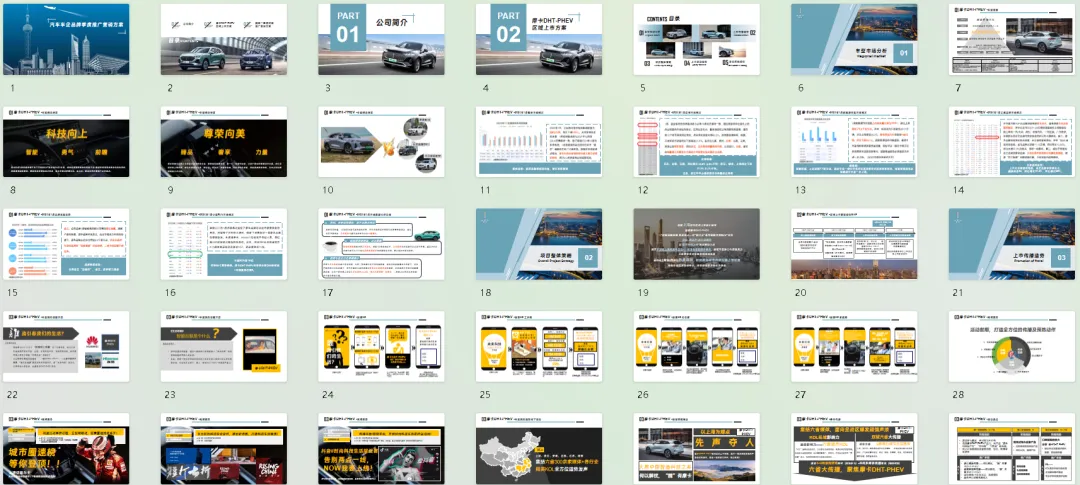 汽车车企品牌新车区域上市活动营销传播暨季度推广营销方案