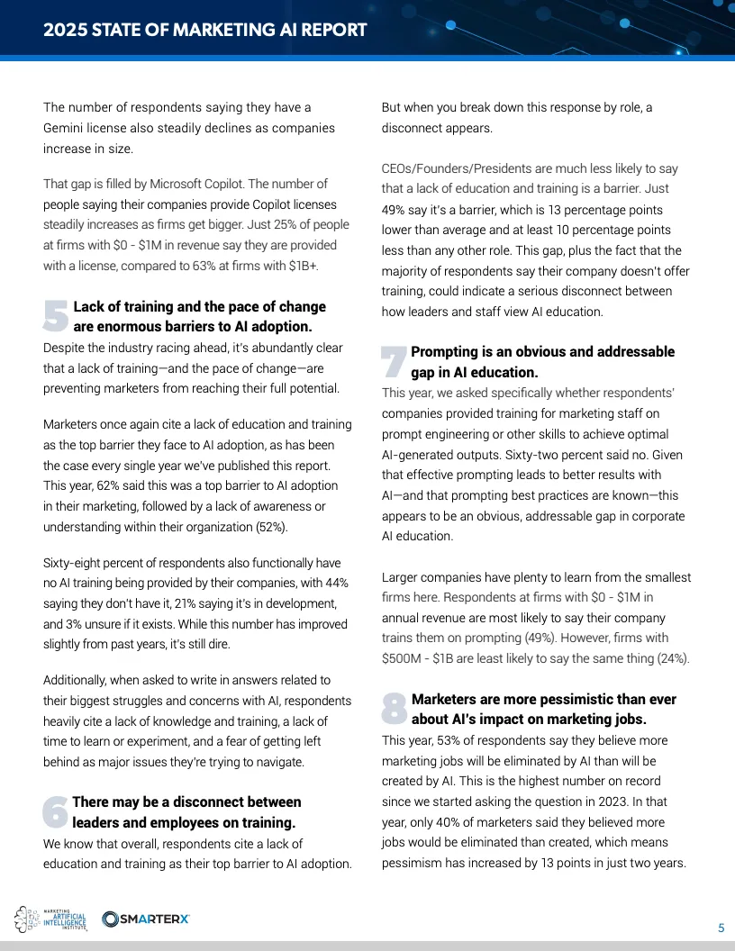 2025营销人工智能现状报告