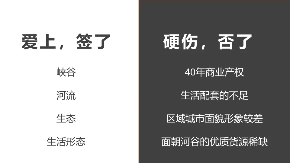 一份教科书级的地产营销策略案:如何用“矛盾思维”破解推广困局