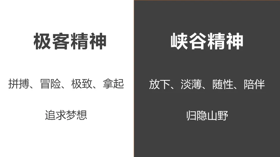 一份教科书级的地产营销策略案:如何用“矛盾思维”破解推广困局