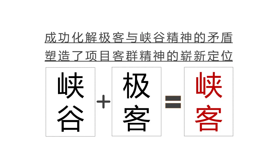 一份教科书级的地产营销策略案:如何用“矛盾思维”破解推广困局