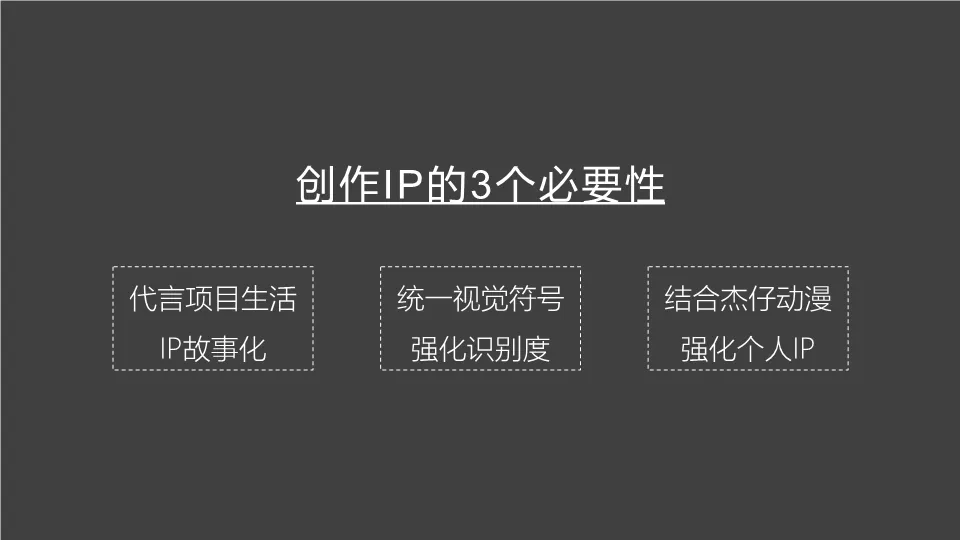 一份教科书级的地产营销策略案:如何用“矛盾思维”破解推广困局