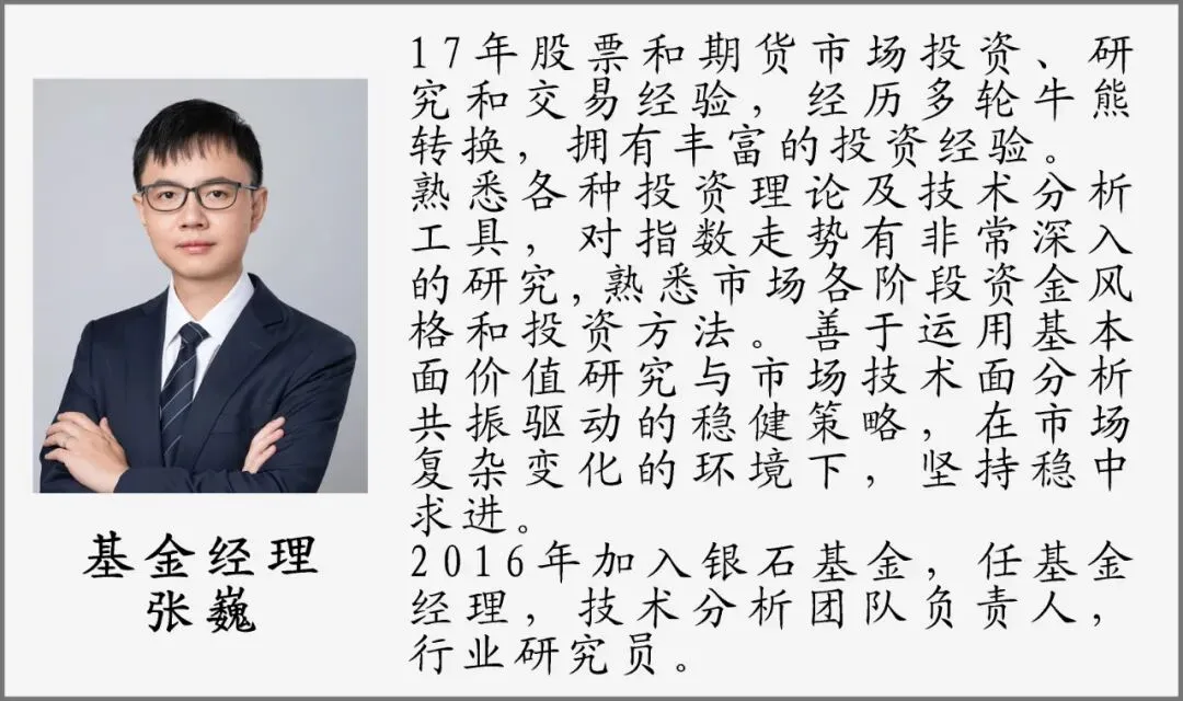 4月13日~4月17日市场点评