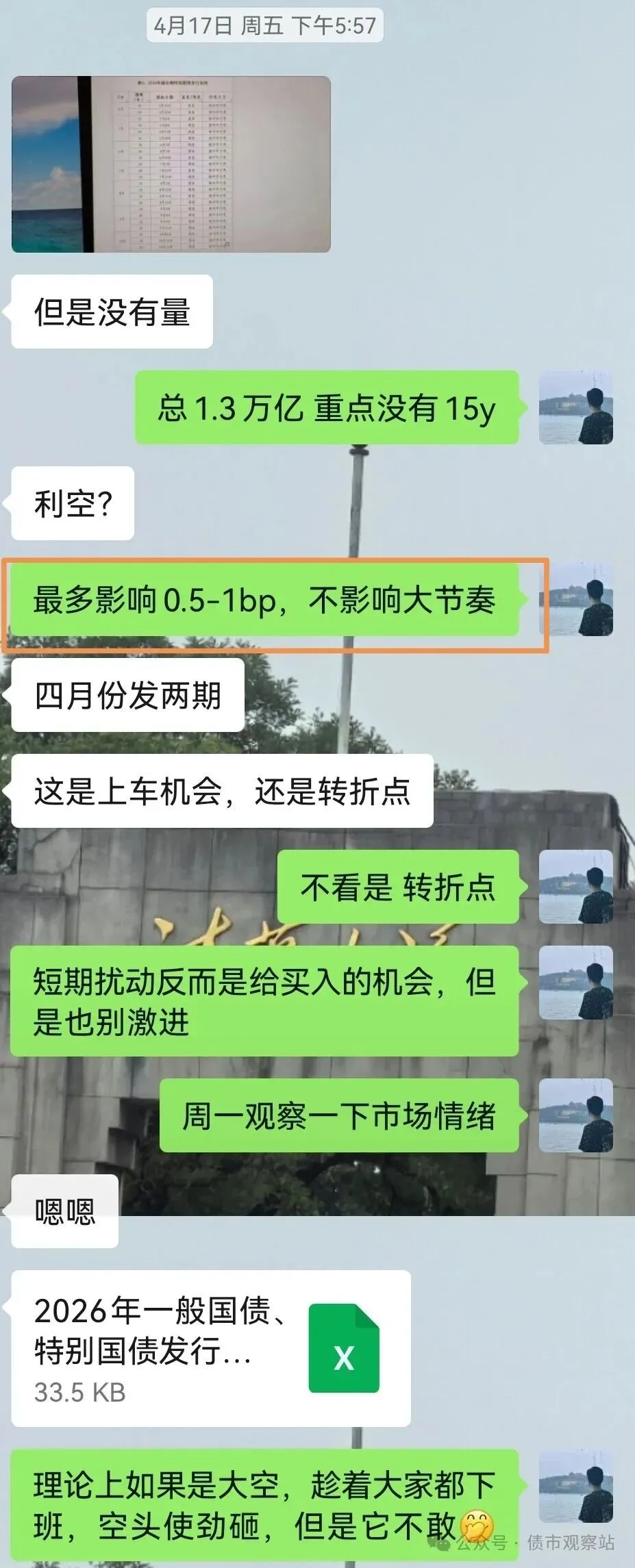 债市阶段性扰动并不会改变市场主线