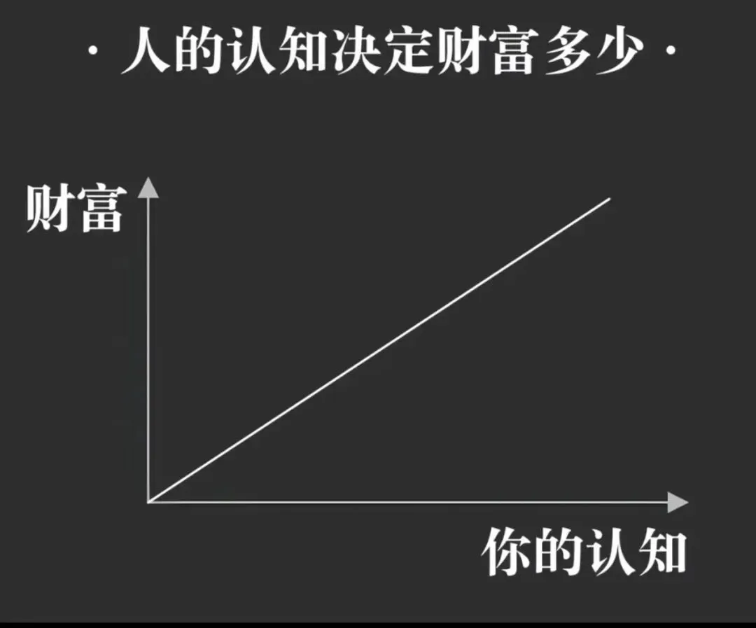 A股生态迭代:散户盈利难的深层市场逻辑