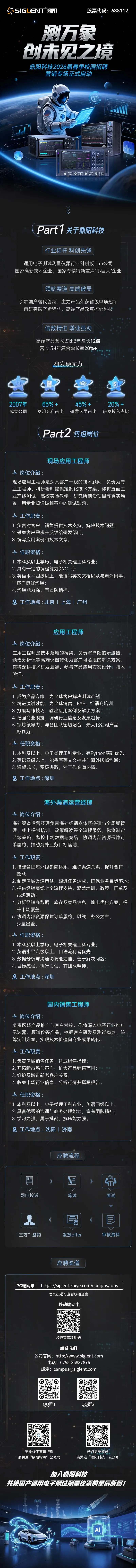 招聘 | 鼎阳科技 | 2026届校招营销专场正式启动