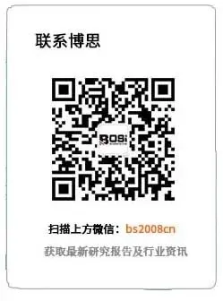 中国光学级聚合物材料市场进入策略与投资可行性分析报告