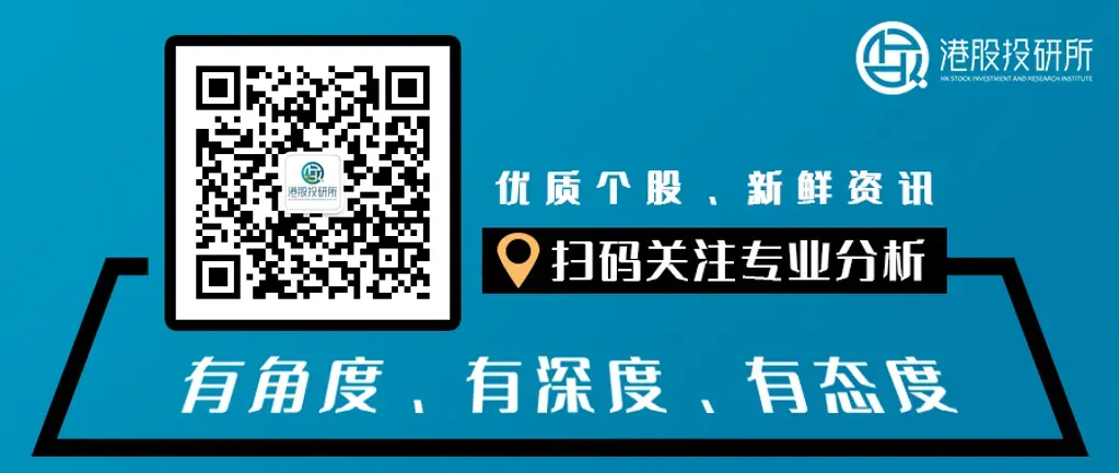 港股衍生品一周市场观察2026.4.20