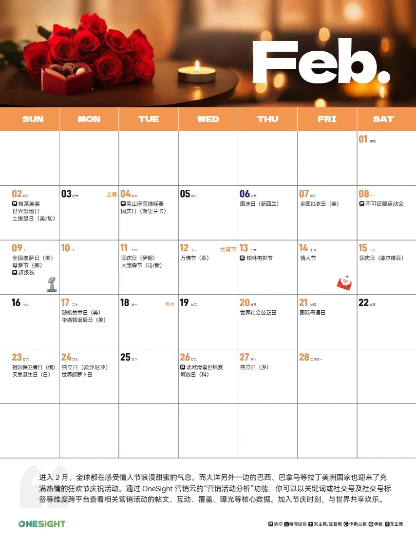 2025全球化营销日历