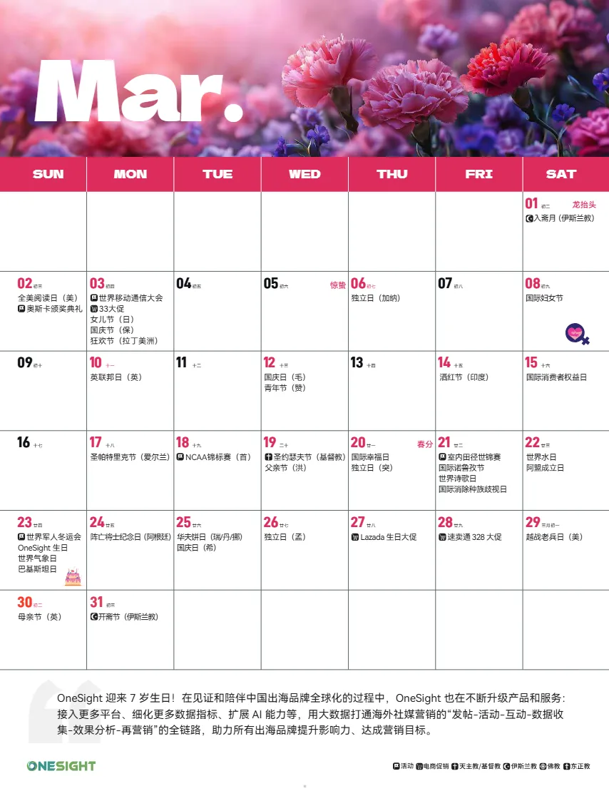 2025全球化营销日历