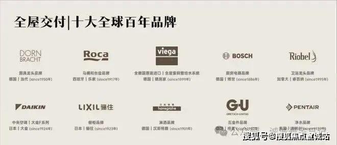 上海杨浦外滩里 | 外滩里 (营销中心) 官网 – 2026销售中心 (售楼处)-楼盘欢迎您 – 价格 / 户型 / 地址 / 环境 / 配套 / 交房时间 / 电话