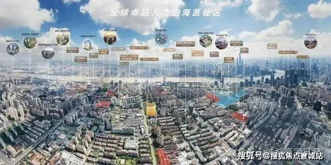 上海杨浦外滩里 | 外滩里 (营销中心) 官网 – 2026销售中心 (售楼处)-楼盘欢迎您 – 价格 / 户型 / 地址 / 环境 / 配套 / 交房时间 / 电话