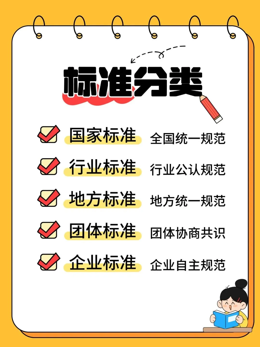 市场监管总局!一批与你生活息息相关的标准正式发布,充电宝、北斗芯片、移动电源……