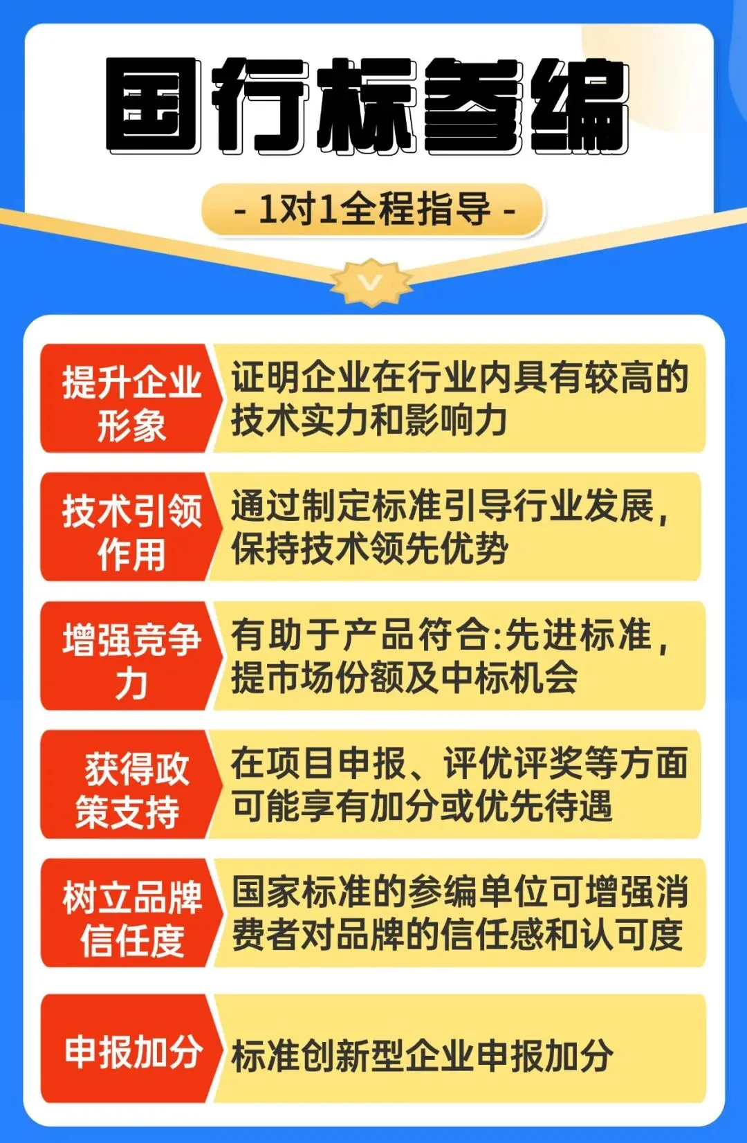 市场监管总局!一批与你生活息息相关的标准正式发布,充电宝、北斗芯片、移动电源……
