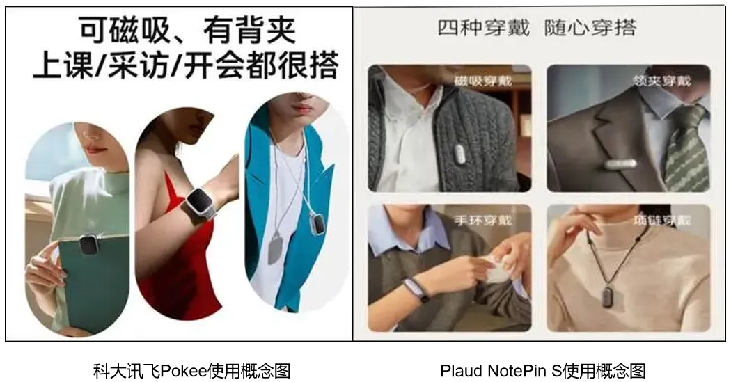 洛图科技:《AI Pin可穿戴胸针市场发展报告——“星际迷航”照进现实?》