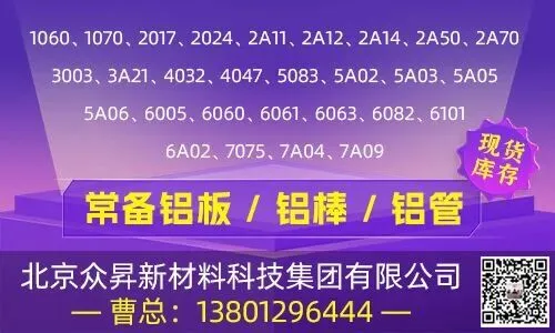 20日各大市场铝锭报价