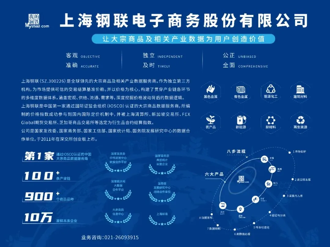 四川建筑钢材市场一周简报(4.10-4.17)