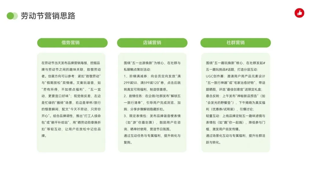 2026年 5月份私域营销建议!