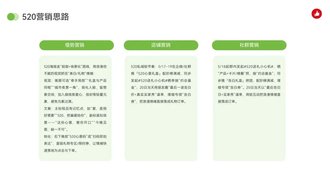 2026年 5月份私域营销建议!