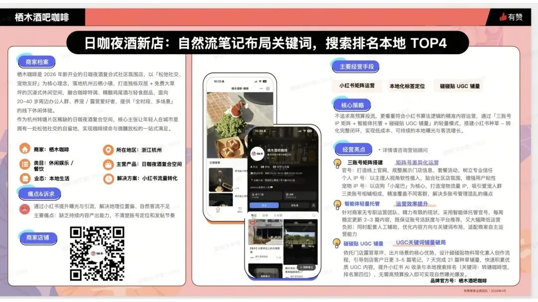 2026年 5月份私域营销建议!