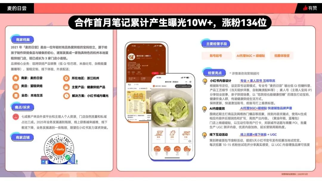 2026年 5月份私域营销建议!