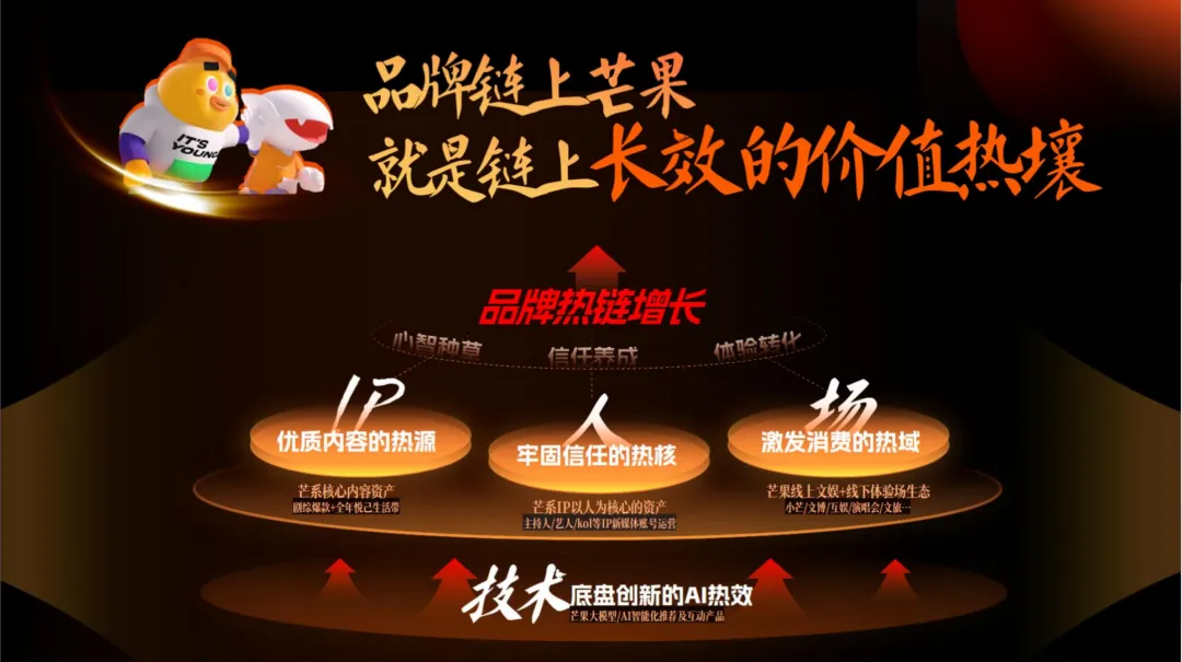 2026【营销通案】湖南广电2026年度平台营销通案