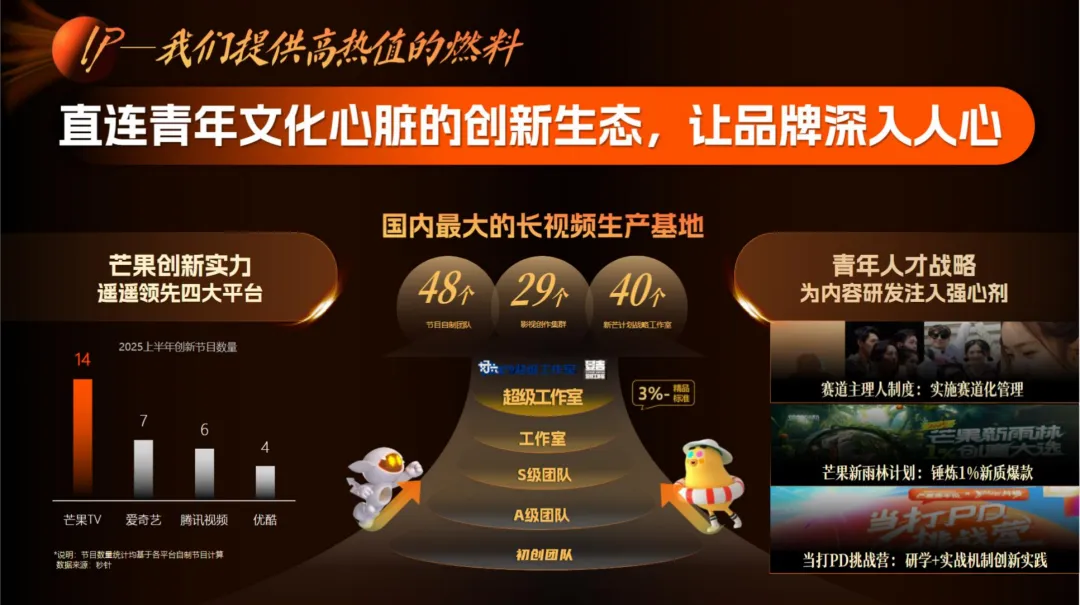 2026【营销通案】湖南广电2026年度平台营销通案